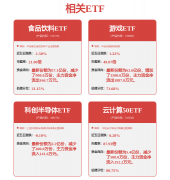并展现了提拔推理速度、加强AI生成诈骗及垂钓内