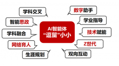 安徽建建大学建建取规划学院积极响